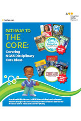 Print Bundle Grade K